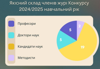 /Files/images/man/Знімок екрана (15).png